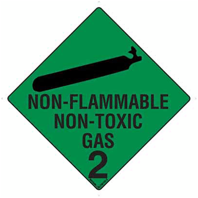 HAZCHEM NON-FLAMMABLE/TOXIC SIGN