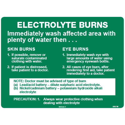 ELECTROLYTE BURNS