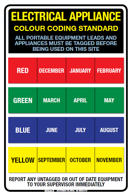 Electrical Appliance Colour Coding