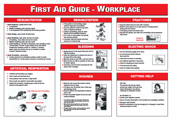 First Aid Guide – Workplace