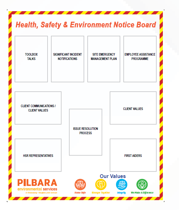 Notice Board