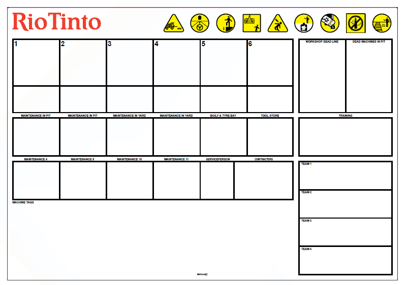 Maintenance Board