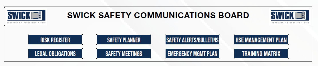 Safety Communications Board